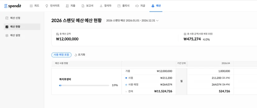 스팬딧 예산 초과 사전 방지 (사용 예정 금액 미리 파악)