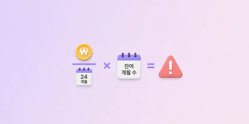 공시지원금 위약금 계산 방법