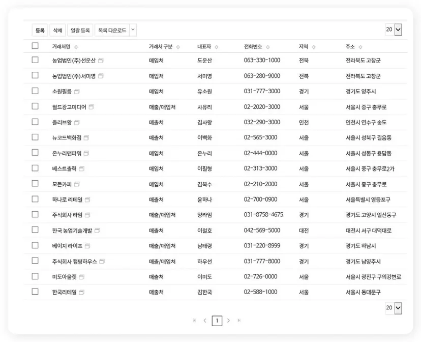 다우오피스 Works 거래처관리 앱 목록 화면