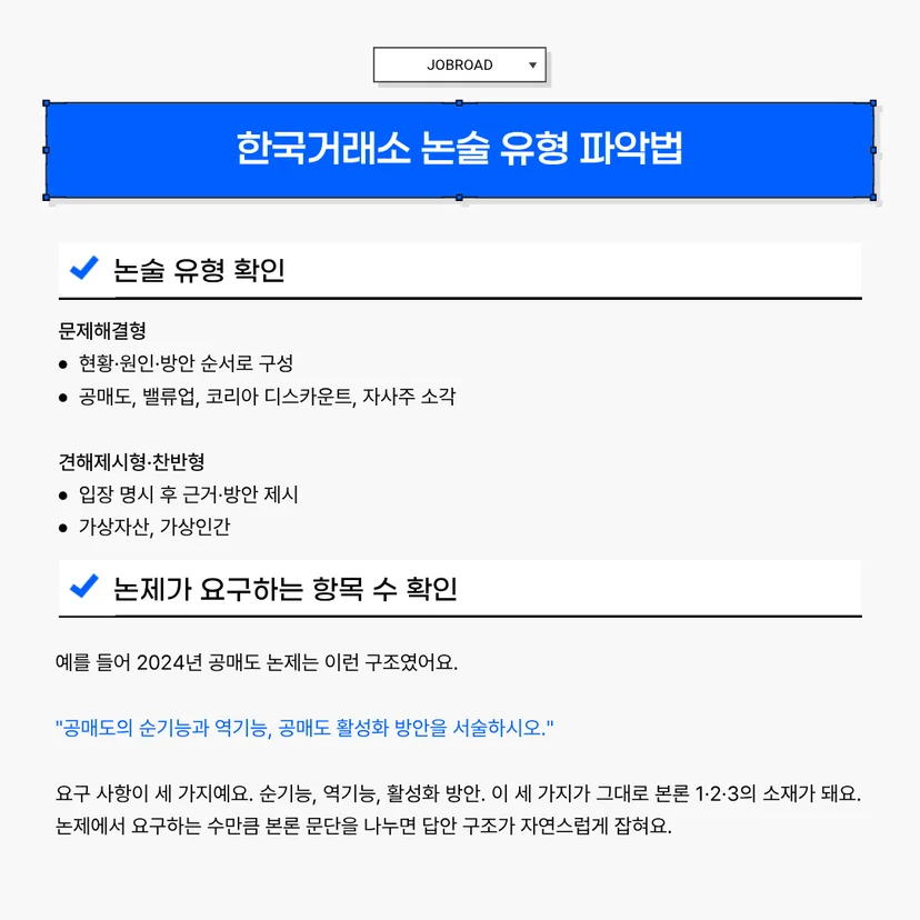 한국거래소 논술 본론 쓰는 법'이라는 제목 아래, 4가지 핵심 주제의 서론-본론 구조-결론 요약 표가 있습니다. 공매도는 불법 무차입 적발 배경과 NSDS 방안, 밸류업은 코리아 디스카운트 원인과 밸류업 지수 및 스튜어드십 코드 방안, 가상자산은 이용자보호법 제정 배경과 예치금 분리보관 규제 방안, 가상인간은 윤리적 논란과 탐지 기술 방안 등의 논술 뼈대 구성 예시를 보여줍니다