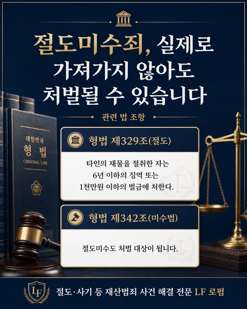절도미수죄 처벌 법 조항