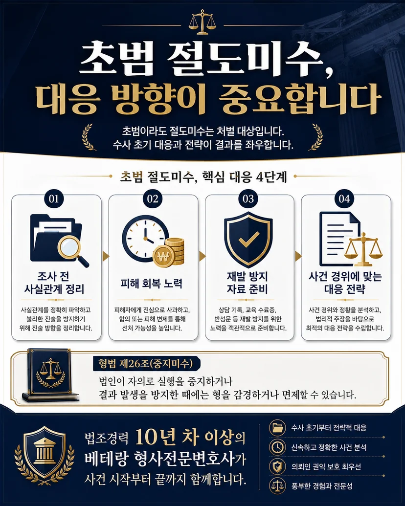 절도미수죄 합의 및 선처 전략