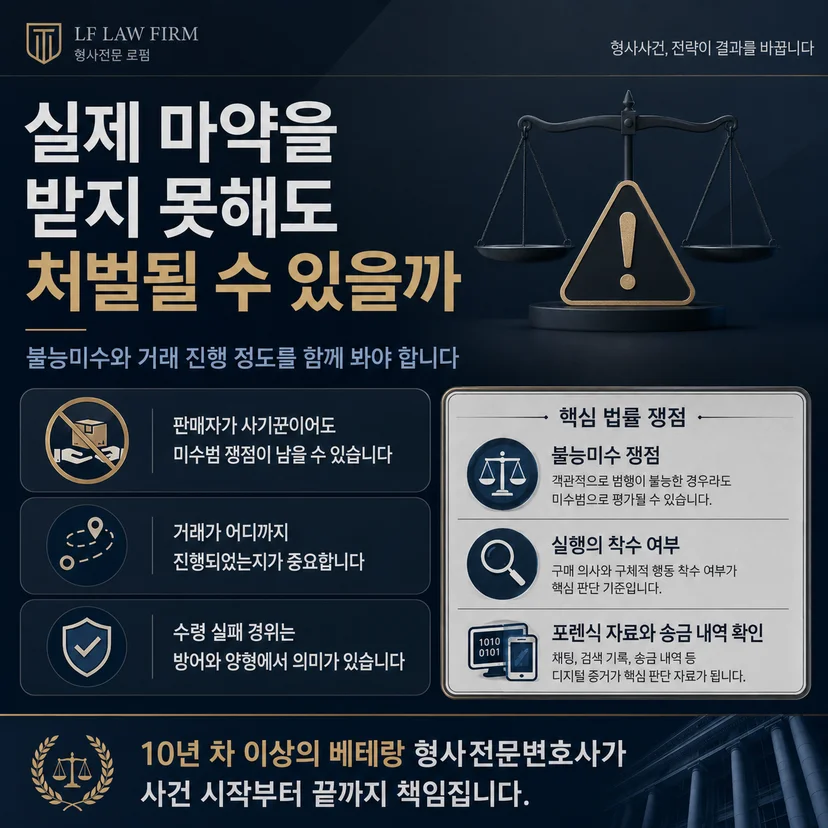 마약구매미수 처벌 사건 쟁점