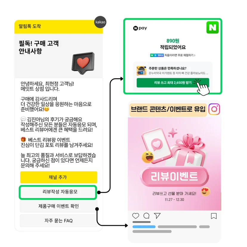 우리 브랜드만의 알림톡 예시.