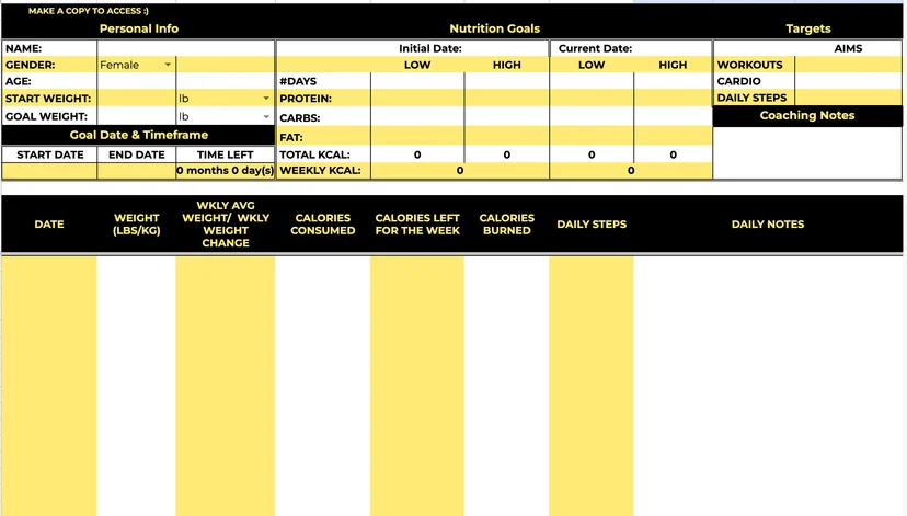 body recomposition macro data tracking