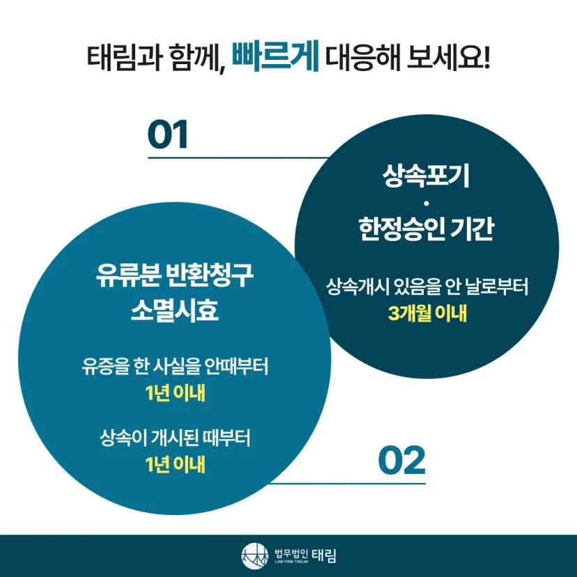 상속전문변호사 상담 | 유류분 반환청구·상속재산분할 | 법무법인 태림