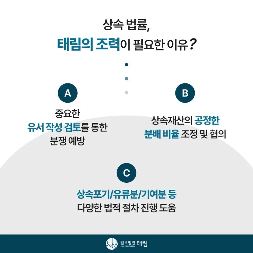 상속전문변호사 상담 | 유류분 반환청구·상속재산분할 | 법무법인 태림