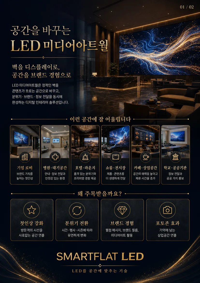 아트월 이미지월 미디어월 설명