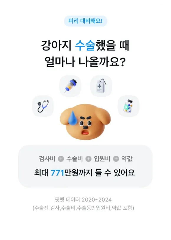 강아지 수술비는 수술 전 검사, 수술비, 수술동반입원비, 약값 포함 등 최대 771만원까지 들 수 있어요. (핏펫 데이터20 20~2024)  