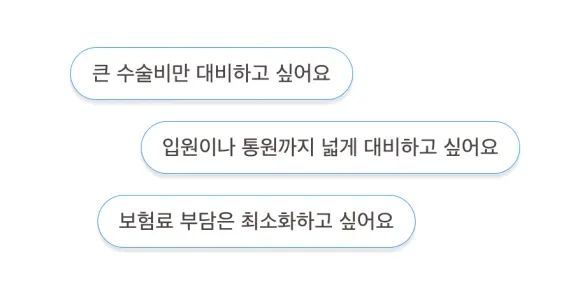 펫보험을 가입하면 좋은 반려견/반려묘 주인의 걱정하는 상황