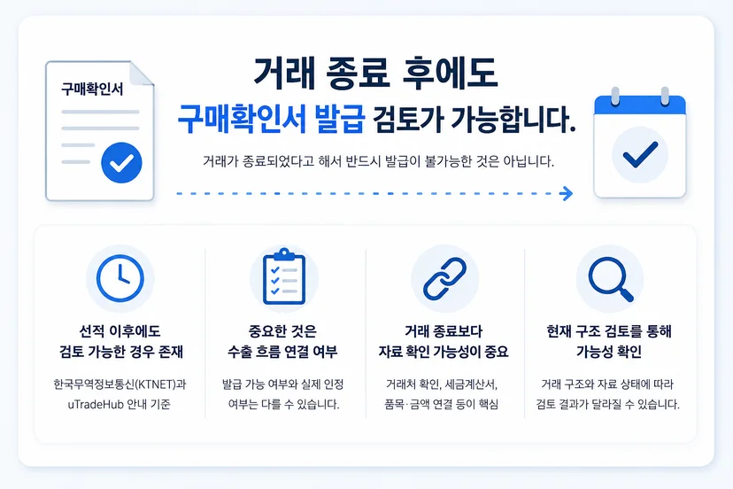 구매확인서 발급기한과 사후발급 가능 여부