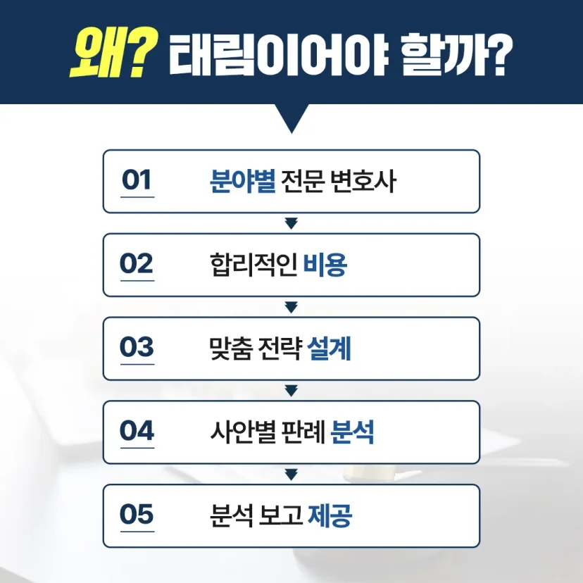행정전문변호사 상담센터 | 학폭위·행정소송 대응 - 법무법인 태림