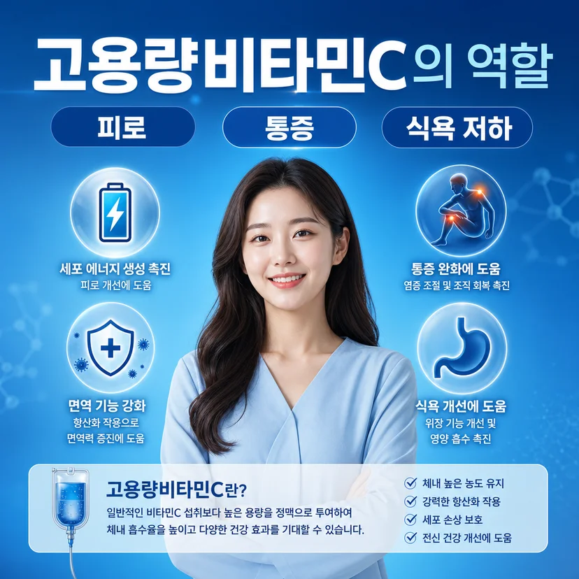 고용량비타민C의 역할