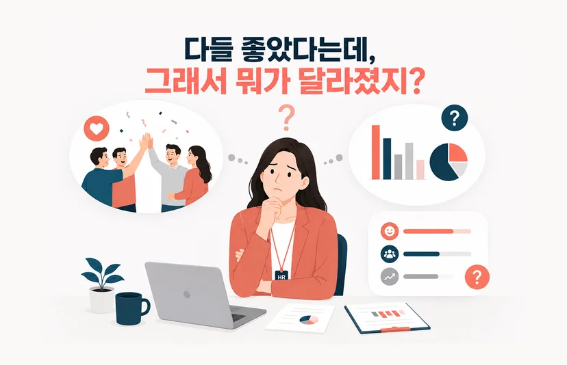 조직 문화 개선 우수 사례는 의구심에서 출발합니다