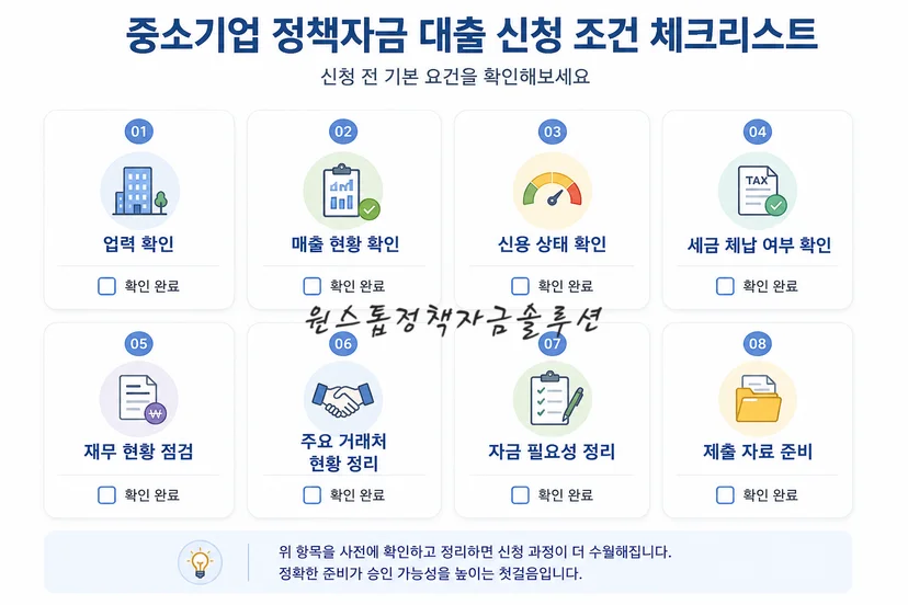 중소기업 정책자금 대출 신청 조건 체크리스트