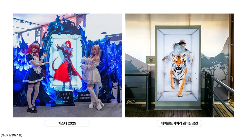 <img src="6-4 스페이셜사이니지 1.png" alt="3D 디지털 사이니지인 스페이셜 사이니지의 예시로 지스타의 <나 혼자만 레벨업>포토존과 에버랜드 사파리 웨이팅 공간을 들고 있다."/>