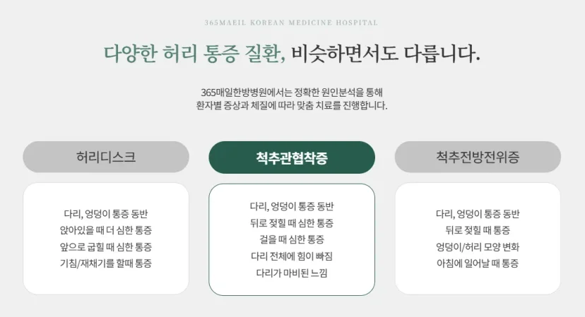 365매일한방병원 | 경기광주점