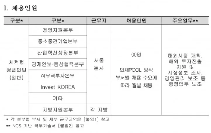 2026 KOTRA 청년인턴 3기 일정 및 기본 정보