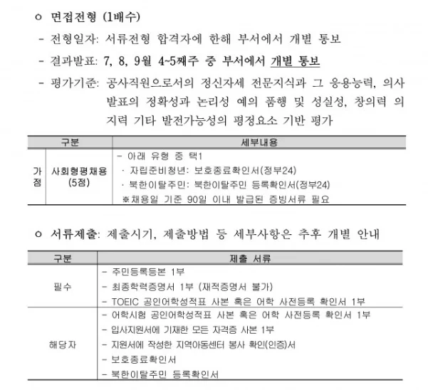  KOTRA 청년인턴 서류전형·면접전형 평가 방식