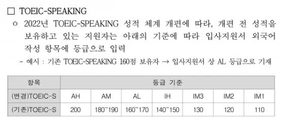  KOTRA 청년인턴 서류전형·면접전형 평가 방식