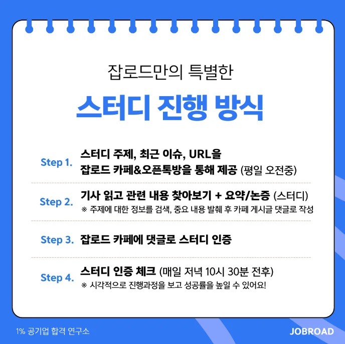 2026 공기업 논술·면접 스터디 7월 모집 | 경제시사·토론면접·답안 첨삭