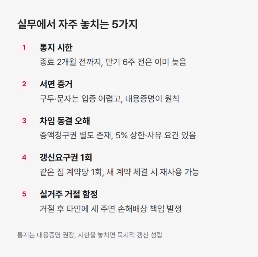 묵시적 갱신 실무 주의사항 5가지, 통지 시한 서면 증거 갱신요구권 행사 횟수