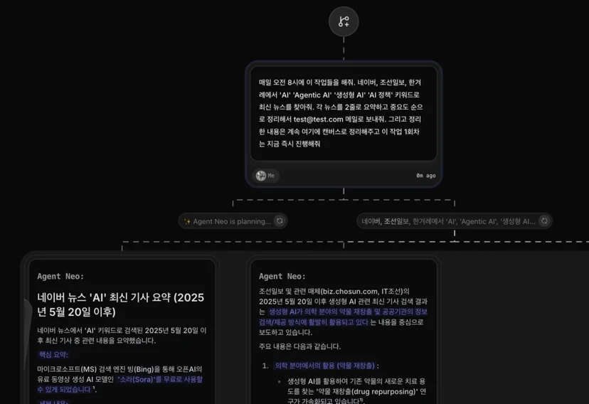 Agent Neo 에이전트 인터페이스로, 사용자가 입력한 명령에 따라 ‘AI’, ‘생성형 AI’ 관련 최신 뉴스를 수집·요약하고, 이를 이메일로 전송하는 자동화 흐름을 구성한 화면