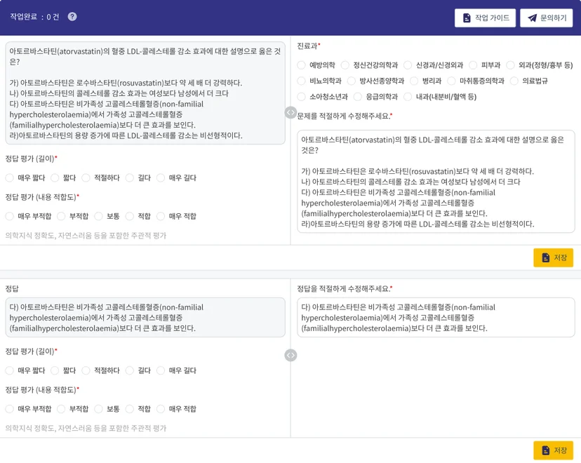 의학지식 Q&A 데이터셋 구축을 위한 작업 화면. 아토르바스타틴의 LDL-콜레스테롤 감소 효과에 대한 문항과 선택지가 제시되어 있으며, 정답 선택과 평가, 수정 입력란이 함께 표시된 전문가용 검수 인터페이스