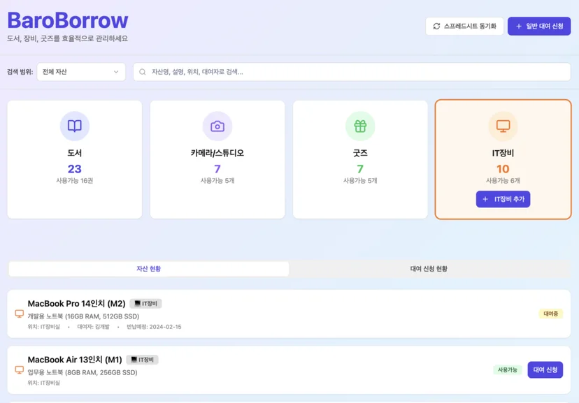 도서, 장비, 굿즈를 효율적으로 관리할 수 있는 'BaroBorrow' 인터페이스 화면으로 도서, 카메라/스튜디오, 굿즈, IT장비 개수와 자산 현황 및 대여 신청 현황을 볼 수 있는 이미지