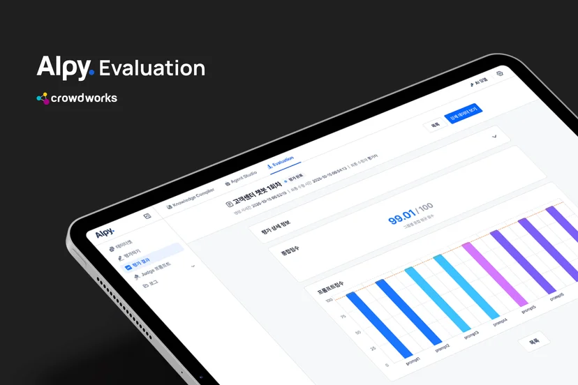 크라우드웍스의 Alpy Evaluation 인터페이스 미리보기 이미지로, 태블릿 화면에 AI 평가 결과 대시보드가 표시되어 있습니다. 100점 만점 중 99.01점의 종합 점수와 파란·보라색 막대그래프가 표시되어 AI 평가 지표를 시각화합니다.