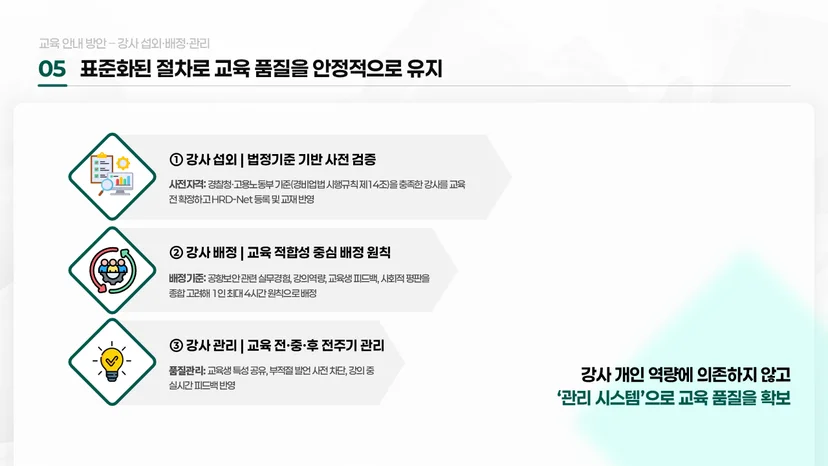 K-START UP 발표자료