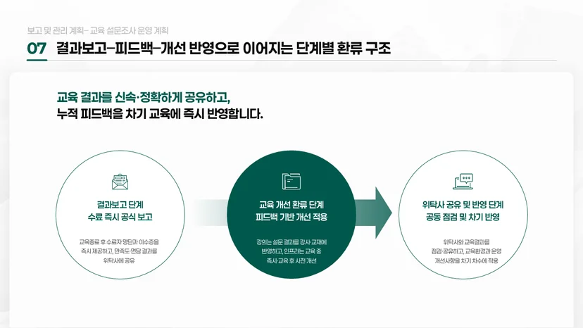 K-START UP 발표자료2