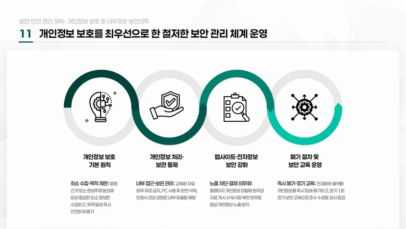 K-START UP 발표자료2