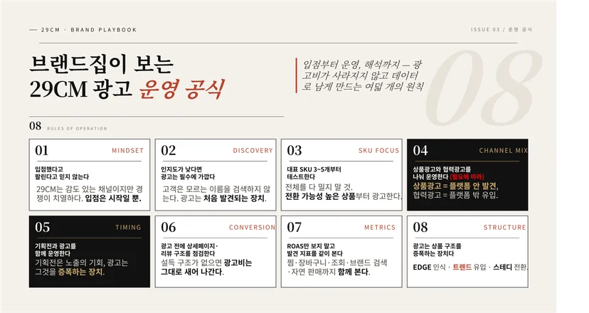 8가지 29CM 광고 운영 공식 