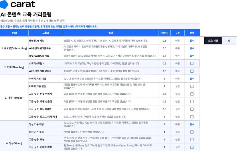AI 영상 커리큘럼 기획안 템플릿. 선택 모듈을 고르면 소요 시간을 확인할 수 있다.