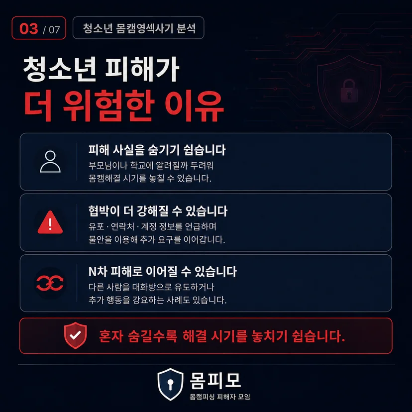 몸캠영섹사기 청소년 더 위험한 이유