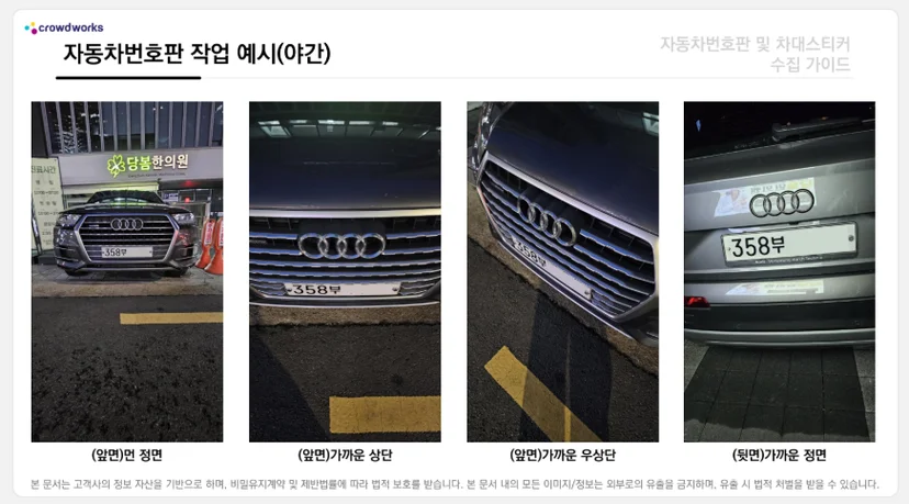 야간 환경에서 차량 번호판 이미지를 정면, 상단, 우측면 등 다양한 거리와 각도에서 촬영하는 작업 가이드 예시
