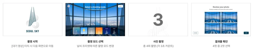 GENCY PB 터치스크린 구성 화면