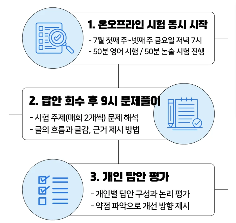 코이카 모의고사 응시 방법 | 온·오프라인 응시 방법