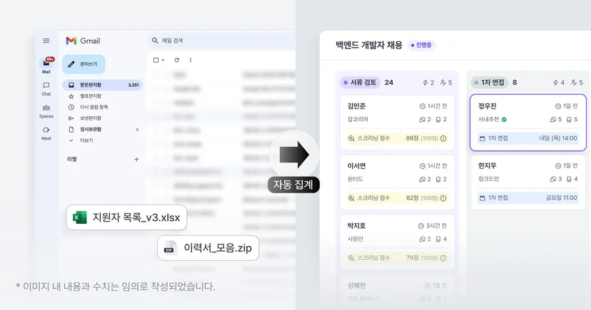 흩어진 지원자 정보를 한곳에 모아주는 나인하이어(ATS)