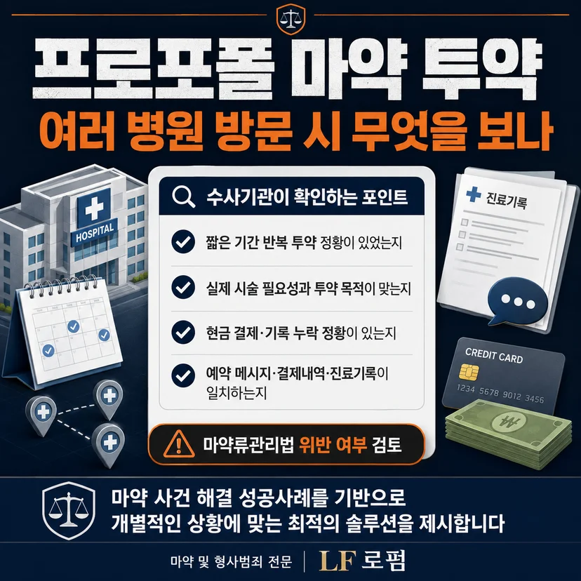 프로포폴 마약 사건 수사기관 조사 포인트