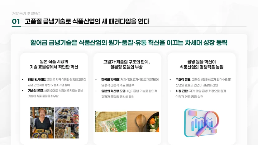 민관협력 오픈이노베이션 발표자료