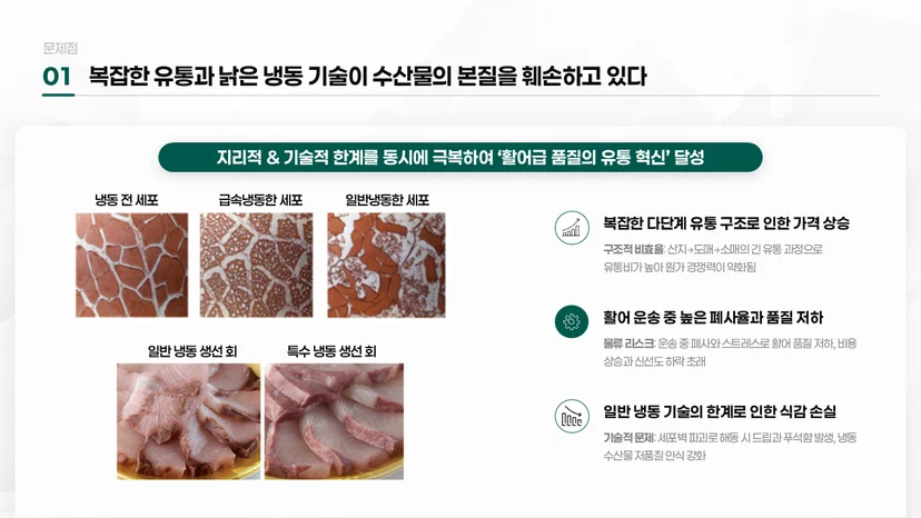 민관협력 오픈이노베이션 발표자료