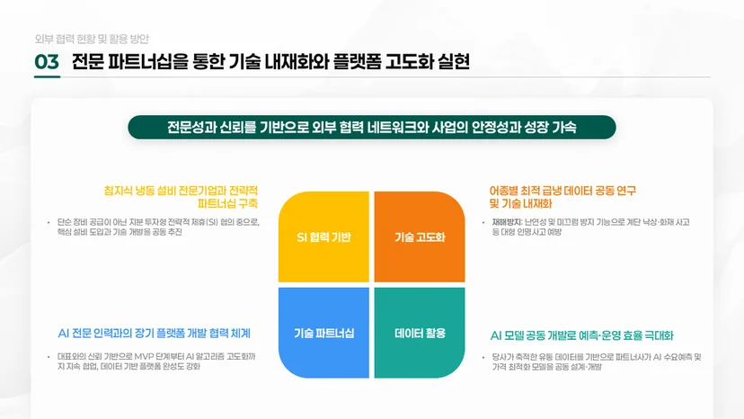 민관협력 오픈이노베이션 발표자료