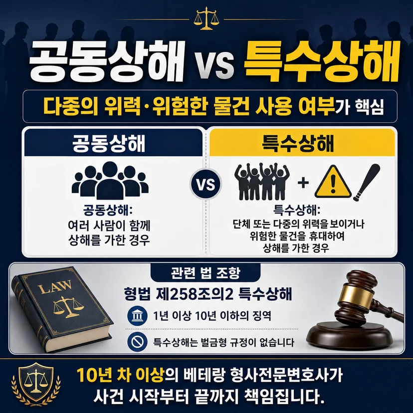공동상해 특수상해 법 조항