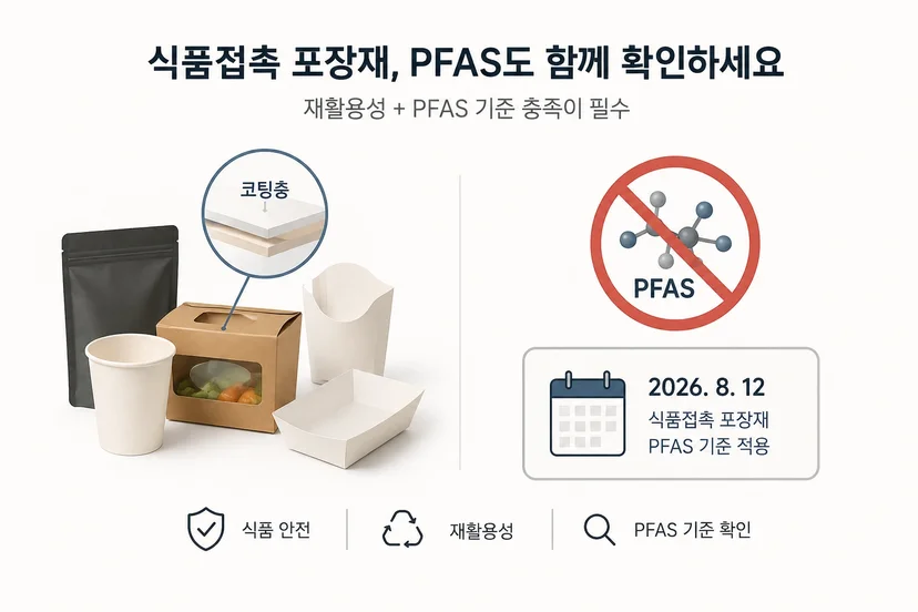 식품접촉 포장재(PFAS)