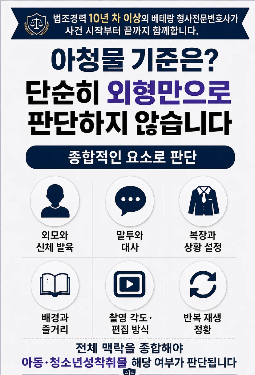아청법 시청 처벌 판단 기준 / 성착취물