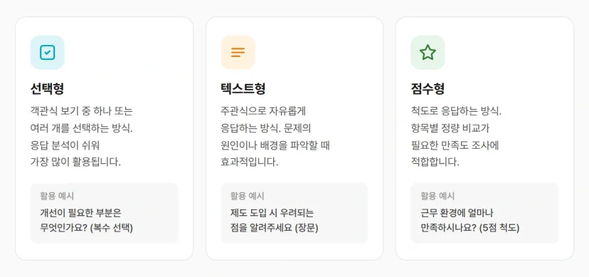 설문 문항 유형 비교 선택형 텍스트형 점수형