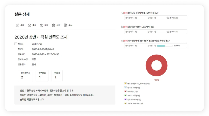 다우오피스 설문 상세 화면과 결과 차트