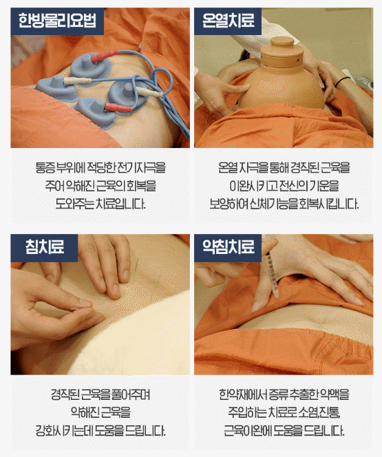 교통사고 후 한의원 치료